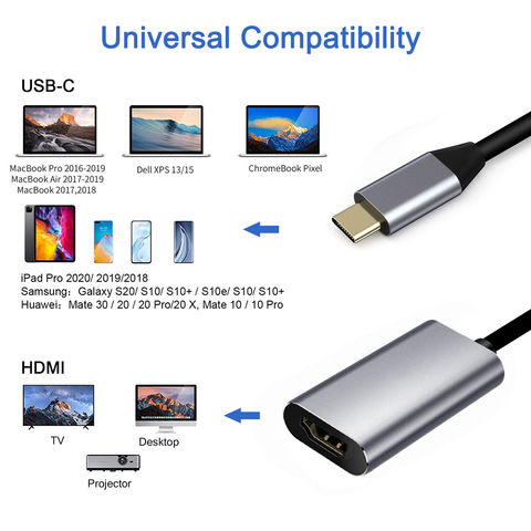kaos Figur Rationalisering Buy Wholesale China Usb C To Hdmi Adapter Cable 4k@30hz, Type C Adapter Hdmi  2.0 Female & Usb C To Hdmi at USD 4.8 | Global Sources