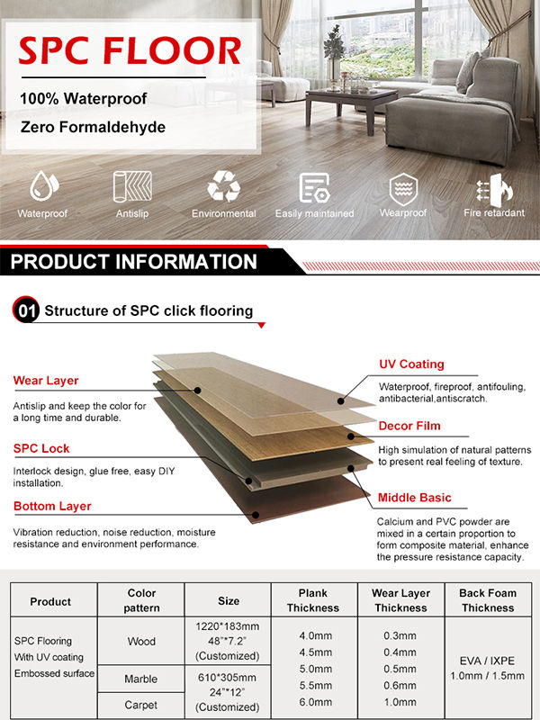 Buy Wholesale China Wood Texture Spc 1220*183mm Vinyl Flooring & Flooring at USD 6 Global Sources