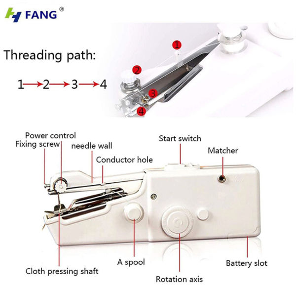 Portable Smart Mini Electric Tailor Stitch Sew Hand-Held machine à coudre