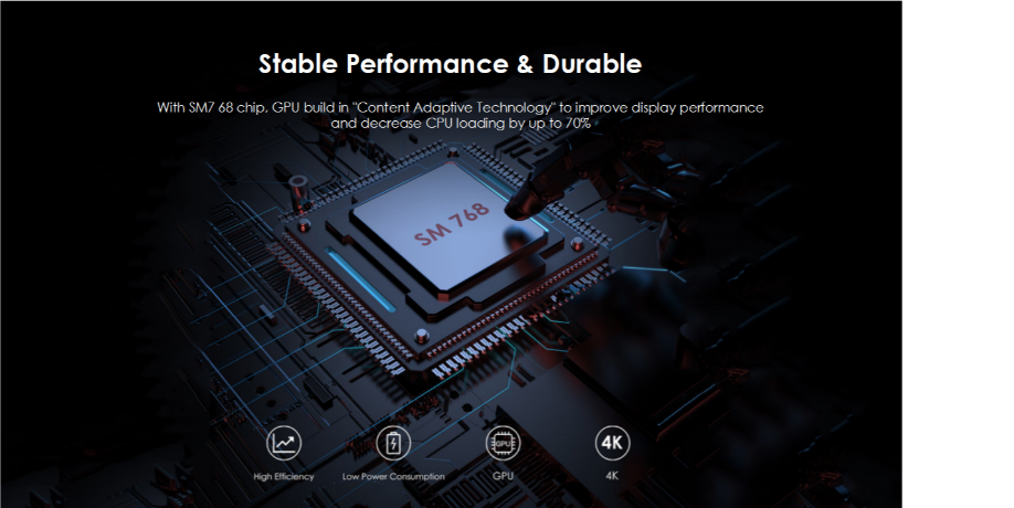 China CE/FCC USB 3.0 to 4K DisplayPort SM768 STDP4028 Graphics Adapter ...