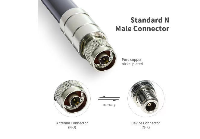 High Gain 10dbi 12dbi 868MHz 915MHz Lora Outdoor Antenna Fiberglass ...