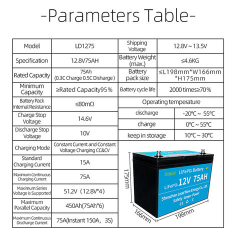 China Lithium Ion Battery 12v 75ah Battery with BMS 75ah Lifepo4 ...