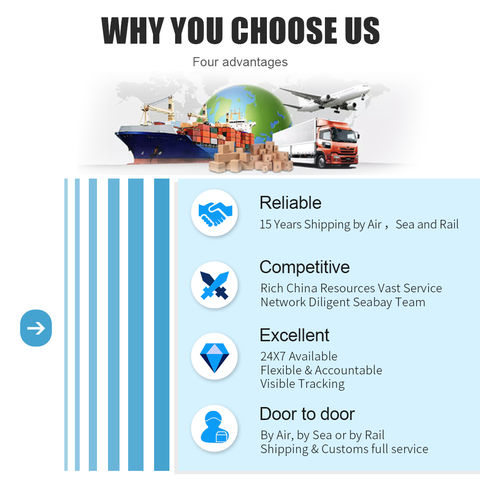 China Cheapest rates Amazon fba door to door delivery service AIR SEA ...