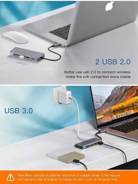 hub with hdmi for macbook pro 2015
