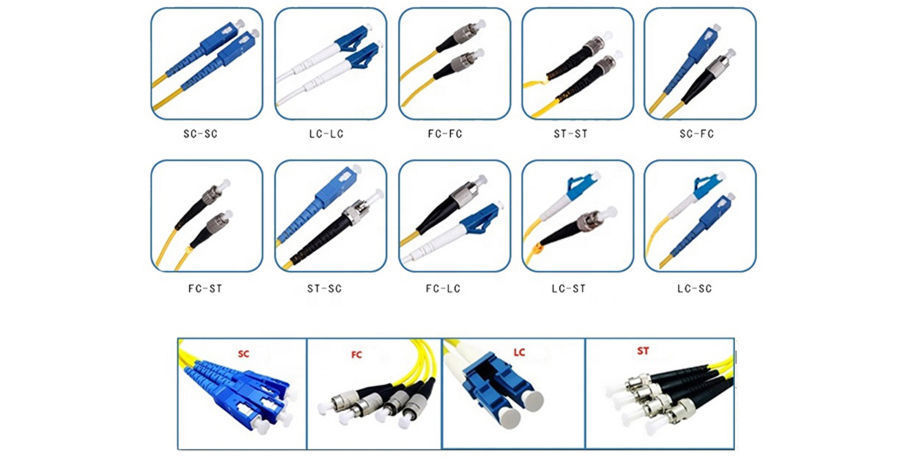 China Fiber Optic Patch Cord SC LC FC ST Singlemode APC UPC G652d ...