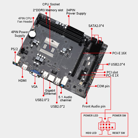 Pga 989 socket deals