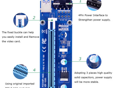 China CHIPAL VER008S 60CM 100CM PCI-E Riser Card 008S PCI Express 1X to ...