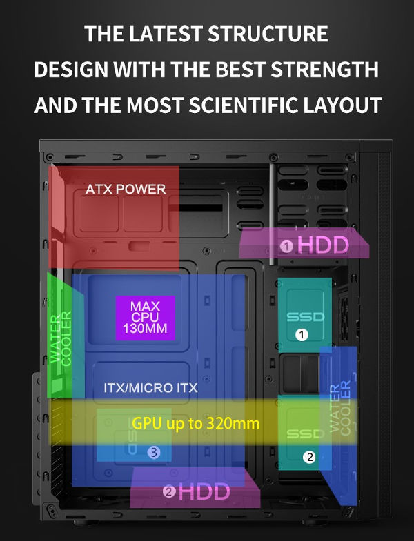 China PC Casing SOEYI ATX Mid Tower OEM Computer Case on Global Sources ...