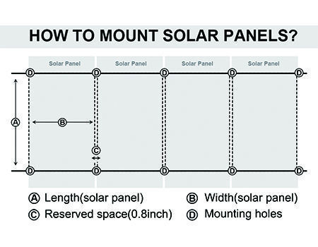 China Home Flat Roof Metal Trapezoid Bracket Solar Roof Rack System ...