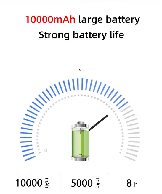 China Android 9.0 System 10000mah Battery Capacity Ram 4gb Rom 64gb 10. ...