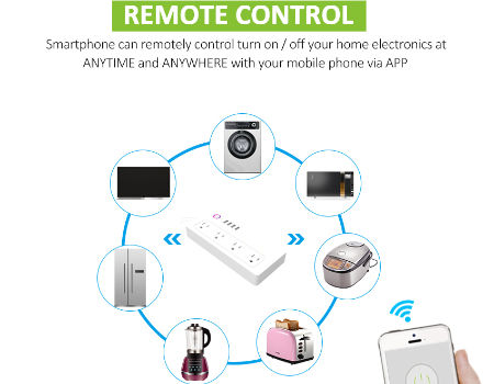 Buy Wholesale China Tuya Remote Control Smart Extension Socket 4ac