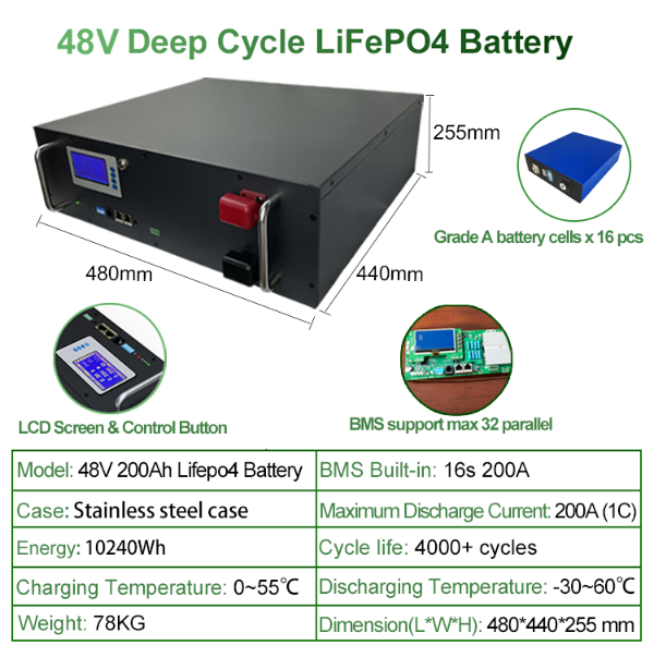 China 48v 200Ah LiFePO4 Battery Pack 10kw solar power system Home ESS ...