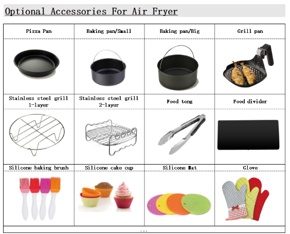 Deep Fryer Pot, Japanese Tempura Small Deep Fryer Stainless Steel Frying  Pot With Thermometer - Deep Fryers & Air Fryers, Facebook Marketplace