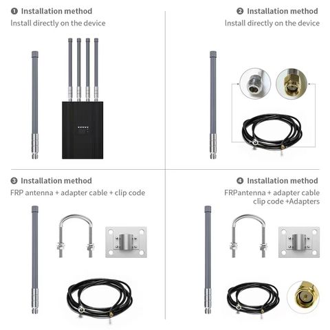 China Wholesale fiberglass antenna Helium Lora 868 915 MHz 5.8dBi 8dBi ...