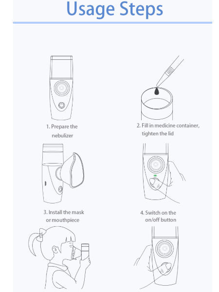 Easy Air Machine China Easy air compressor nebulizer with USB charging for adult and ...