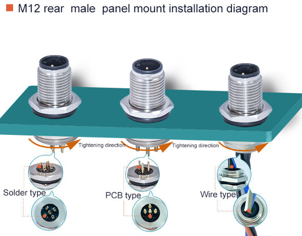 China IP67 screw waterproof electrical panel mount socket M12 4pin ...