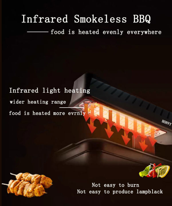 https://p.globalsources.com/IMAGES/PDT/B5211165782/infrared-BBQ-grill.jpg