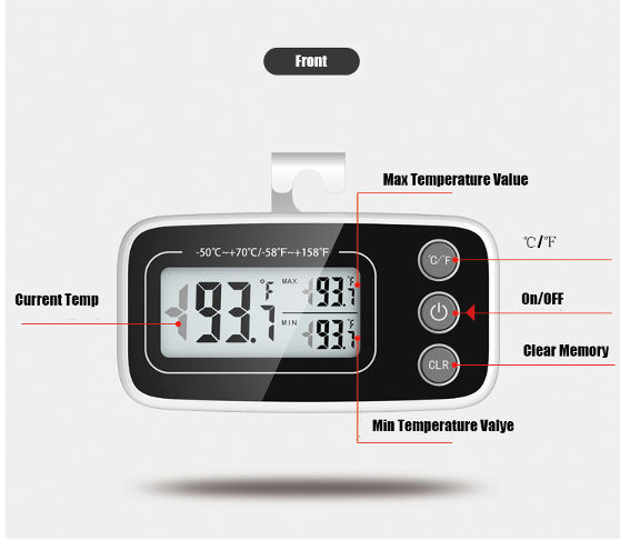 https://p.globalsources.com/IMAGES/PDT/B5211204149/Freezer-thermometer.jpg