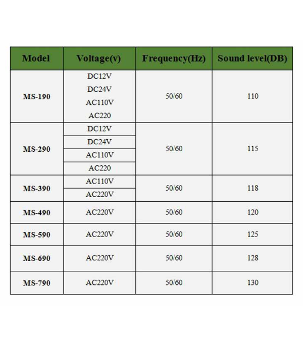 Winston Electric Motor Siren Ms Series Ms 190 290 390 490 590 690 790 With High Sound Siren Motor Siren Warning Siren Buy China Motor Siren On Globalsources Com