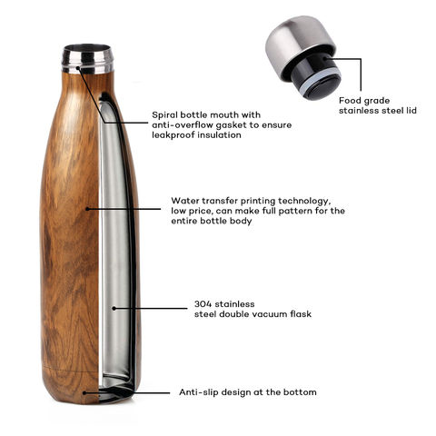 https://p.globalsources.com/IMAGES/PDT/B5212044090/Stainless-Steel-Bottle-Water.jpg