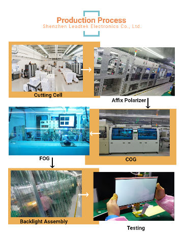 Tft Manufacturing Process China TFT lCD module 15.6