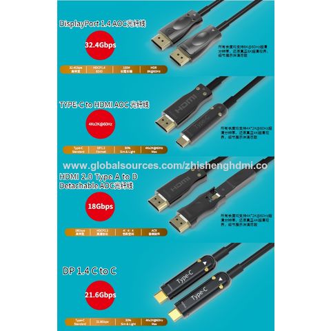 Câble Standard 4K HDMI Type A longueur 1,5m pour TV, Camera, DVD / Blu-ray  Player, Gaming Console & Co. Cable HDMI 2.0 Cordon