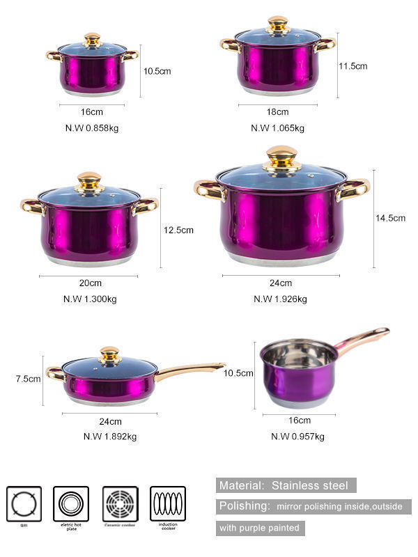 Buy Wholesale China Stainless Steel Cookware 16/18/20/24cm Cooking Pots 12  Pcs Cookware Set With Blue Glass Lid & Cookware Set at USD 29.1