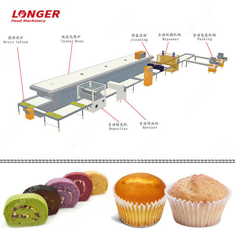 Cheap Price Bakery Equipment Bread Baking Machine Complete Set Cake Baking  Equipment Pastry Equipment - China Production Line, Bakery Production Line