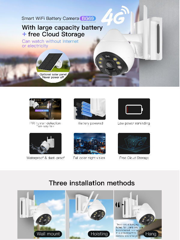free ip camera cloud storage