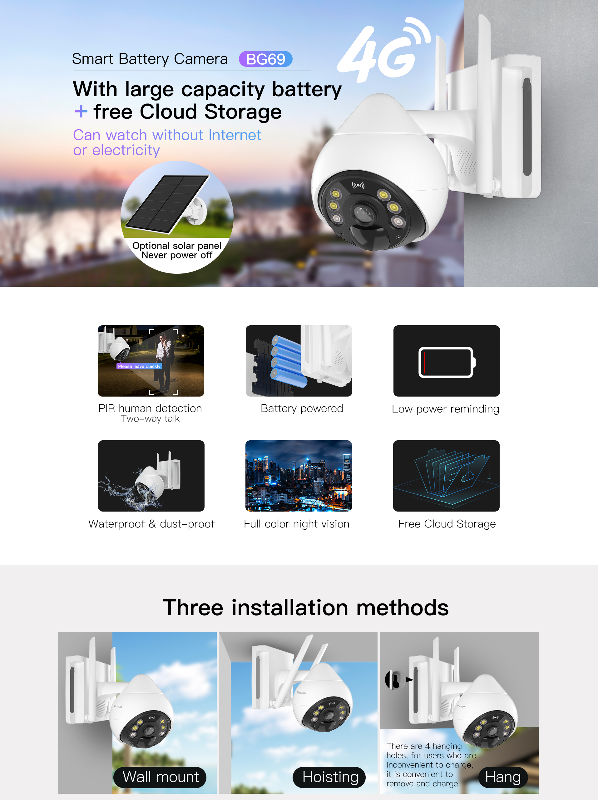 ip camera free cloud storage