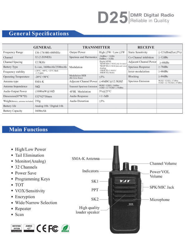 Hot High Quality UHF 16 Channels DMR Digital Two Way Radio 5W