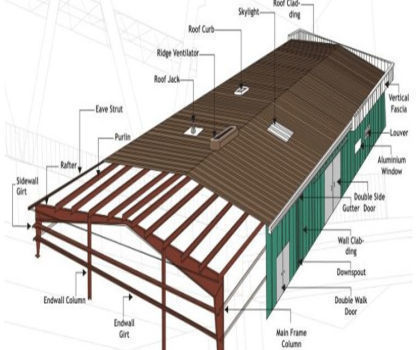 Compre Granja Avícola Prefabricada De La Casa De Pollo De La Estructura De  Acero De La Nueva Luz Barata Del Diseño Que Construye En Venta y Casa De  Pollo De La Estructura