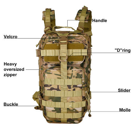 Sac à Dos Tactique Molle - Neuf - Noir Et TAN - Sans Marque