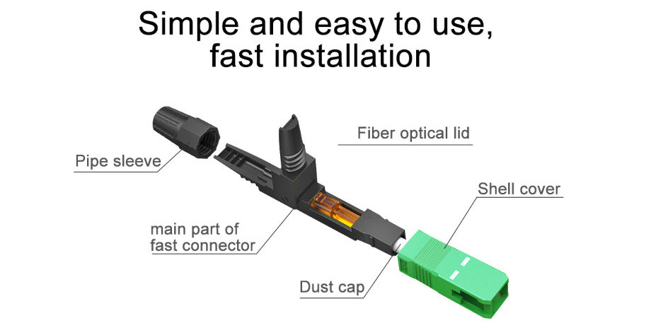 Achetez en gros Connecteur Fibre Optique Rapide Sc Lc Fc Upc Apc Field  Assembly Sc/apc Fibre Optique Rapide Connecteur Chine et Connecteur Rapide Fibre  Optique à 0.25 USD