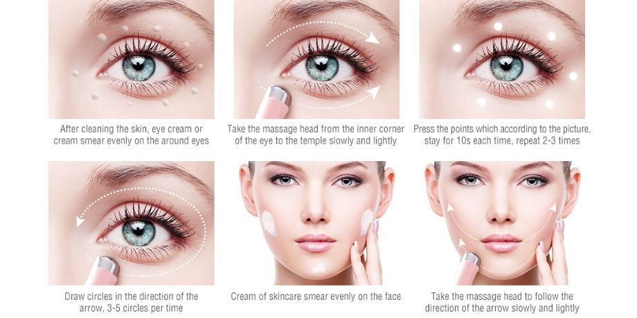 Masajeador de ojos | EyeOasis 2 | Presoterapia ocular