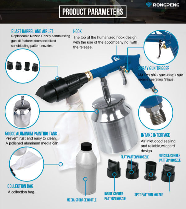 RONGPENG Air Spray Gun Sand Blasting Gun Kit R8048, Sand Blasting Gun