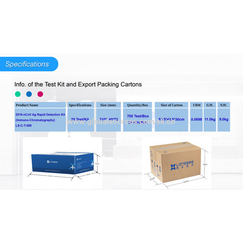 China Fast Diagnostic Antigen Tester Saliva Antigen Rapid Test Kit CE ...