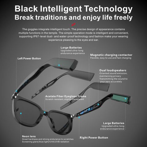 Buy Wholesale China Multifunctional Smart Glasses Tws Headset