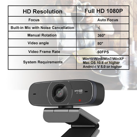 Spedal 1080P 60fps Webcam with Dual Microphone, AutoFocus, Software  Included, Ultra HD Streaming Web Camera, USB Computer Camera for  Gaming/Online