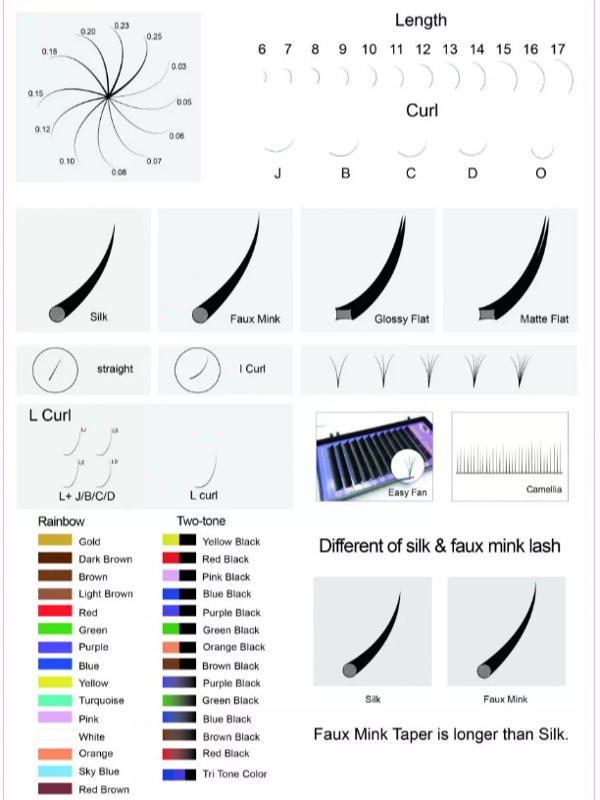 Best brands of individual eyelash extension 18mm Individual lash