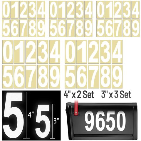 Numbers' Sticker