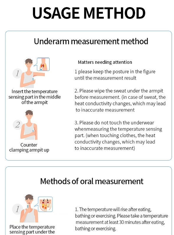 https://p.globalsources.com/IMAGES/PDT/B5216871607/digital-thermometer.jpg