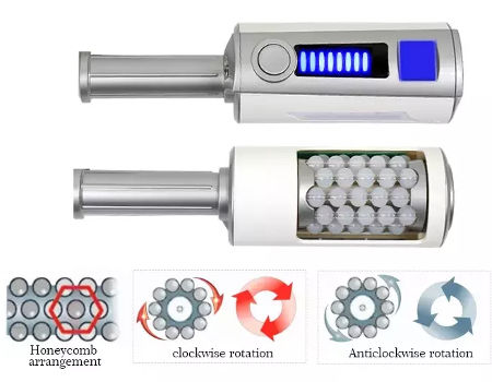 Endosféry Body Contouring Chudnutie / Roller Endosféry Roller ball na spaľovanie tukov Dodávateľ lymfodrenáže