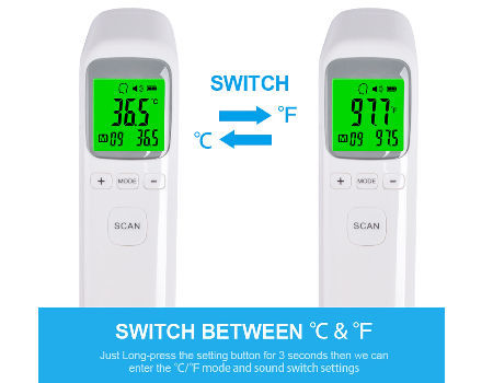 Digital Infrared Forehead Thermometer No-Touch Thermometer for Childre -  Just Nebulizers