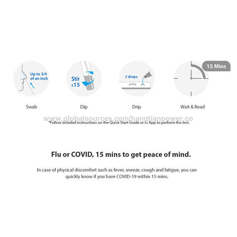 China Antigen Rapid FDA EUA Authorized OTC at-Home Self Test Results in ...