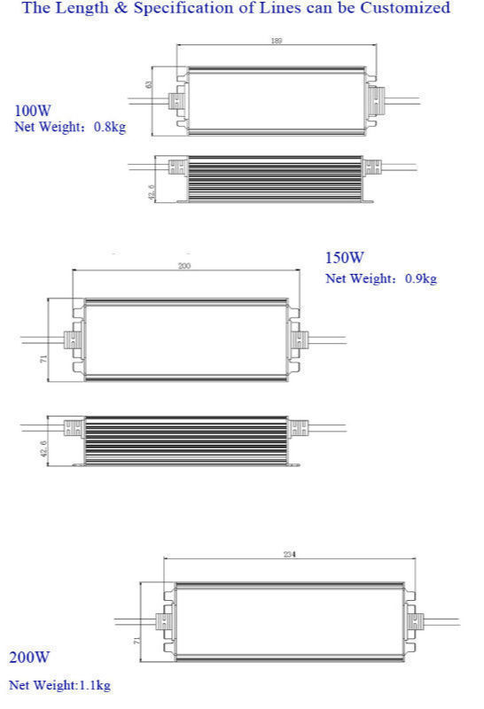24V 10A 240W Aluminum Waterproof LED Driver With UL/CUL Approval IP68 For Outdoor Use supplier