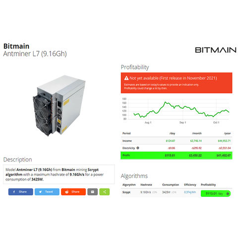 China Pre Sale Bitmain Antminer L Mh Litecoin Miner L Antminer L L Miner Gh On