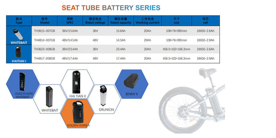 geekay battery cycle price