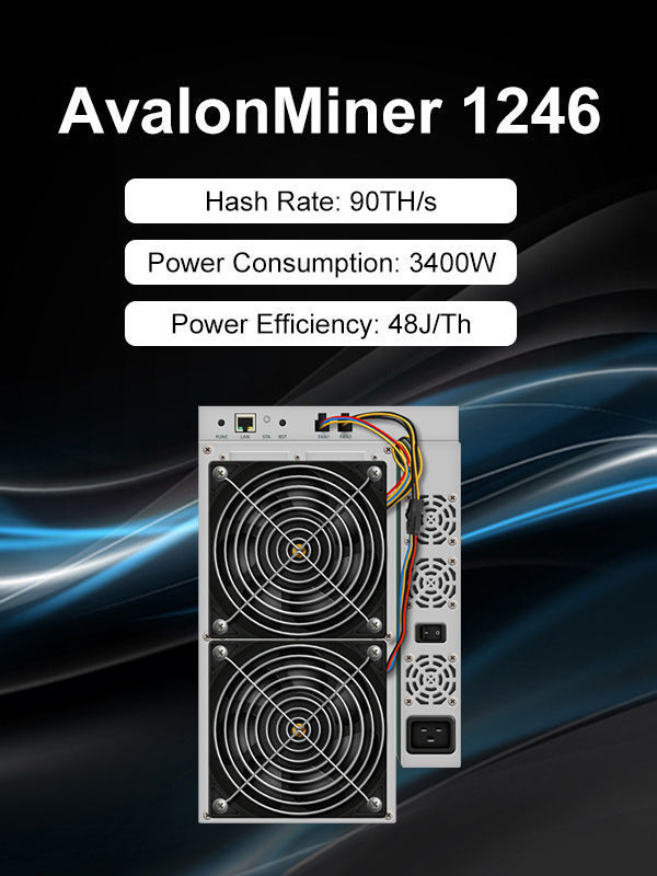 canaan bitcoin miner avalonminer 1246 85th/s