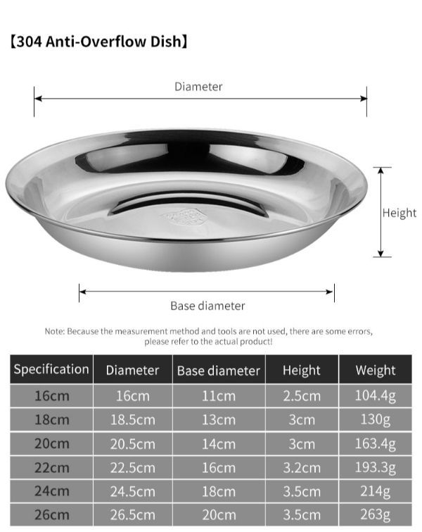 https://p.globalsources.com/IMAGES/PDT/B5220693556/stainless-steel-serving-tray.jpg